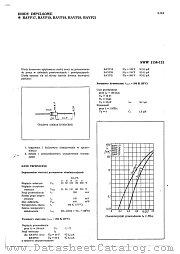 BAVP18 datasheet pdf Ultra CEMI