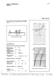 AAP155 datasheet pdf Ultra CEMI