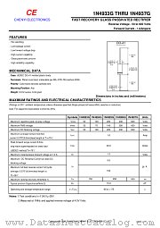 1N4933G datasheet pdf Chenyi Electronics