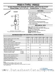 1N5614 datasheet pdf General Semiconductor