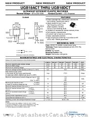 UGB18BCT datasheet pdf General Semiconductor