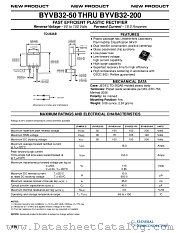 BYVB32-50 datasheet pdf General Semiconductor