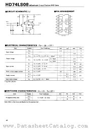 HD74LS08 datasheet pdf Hitachi Semiconductor