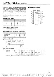 HD74LS91 datasheet pdf Hitachi Semiconductor