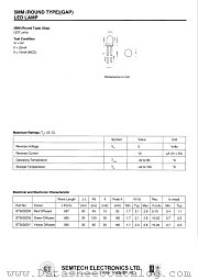 ST5002DY datasheet pdf Honey Technology