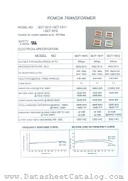 SCT-1610 datasheet pdf Micro Electronics