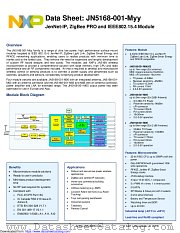 JN5168-001-M06 datasheet pdf NXP Semiconductors