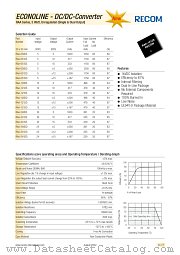 RAA-1205S datasheet pdf Recom International Power