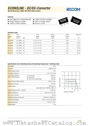RD-1524D datasheet pdf Recom International Power