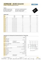 RF-1515D datasheet pdf Recom International Power