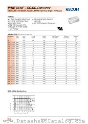 RP05-243.3SA datasheet pdf Recom International Power