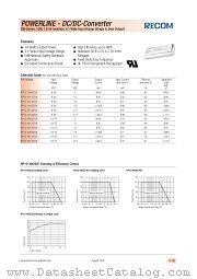 RP10-2415SEW datasheet pdf Recom International Power