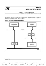 AN968 datasheet pdf SGS Thomson Microelectronics
