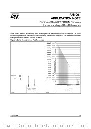 AN1001 datasheet pdf SGS Thomson Microelectronics