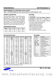 M374F320(8)0DJ1-C EDO MODE WITHOUT BUFFE datasheet pdf Samsung Electronic