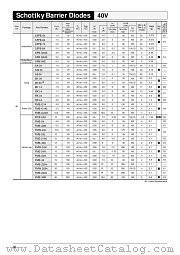 SPB-G54S datasheet pdf Sanken