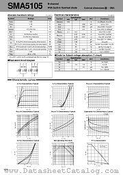 SMA5105 datasheet pdf Sanken