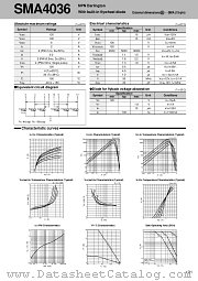 SMA4036 datasheet pdf Sanken
