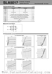SLA5017 datasheet pdf Sanken