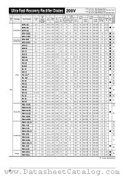 RBV-602L datasheet pdf Sanken