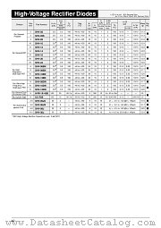HVR-1X-40B datasheet pdf Sanken