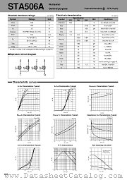 STA506A datasheet pdf Sanken