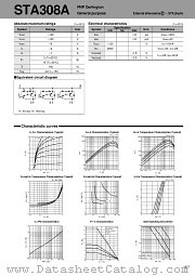 STA308A datasheet pdf Sanken