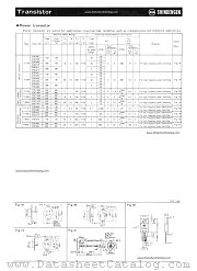 2SC1471 datasheet pdf Shindengen