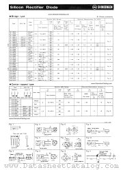 S2VB40 datasheet pdf Shindengen