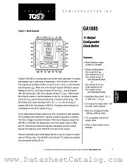 GA1085 datasheet pdf TriQuint Semiconductor