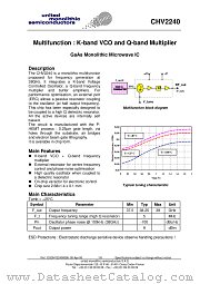CHV2240-99F/00 datasheet pdf United Monolithic Semiconductors