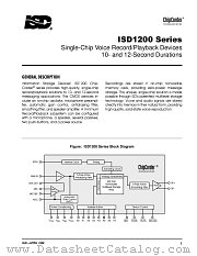 ISD1200-SERIES datasheet pdf Winbond Electronics