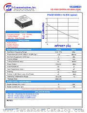 V638ME01 datasheet pdf Z communications
