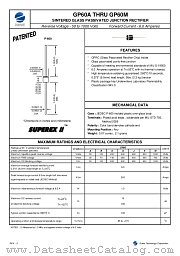 GP60G datasheet pdf Zowie Technology Corporation