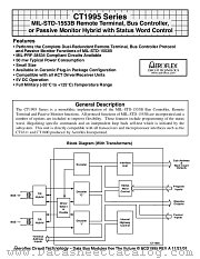 CT1995-20-3 datasheet pdf Aeroflex Circuit Technology