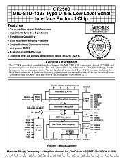CT2500 datasheet pdf Aeroflex Circuit Technology