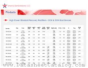 300U160A datasheet pdf America Semiconductor