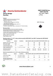 GBPC15005T/W datasheet pdf America Semiconductor