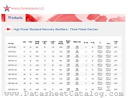 M3P75A-80 datasheet pdf America Semiconductor