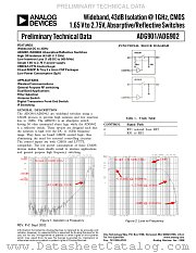 ADG901 datasheet pdf Analog Devices