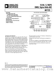 AD7723 datasheet pdf Analog Devices