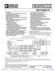ADV7177 datasheet pdf Analog Devices