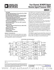 AD6624 datasheet pdf Analog Devices