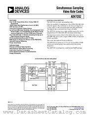 ADV7202 datasheet pdf Analog Devices