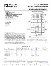 ADM209 datasheet pdf Analog Devices