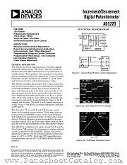 AD5220 datasheet pdf Analog Devices