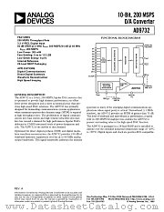 AD9732 datasheet pdf Analog Devices
