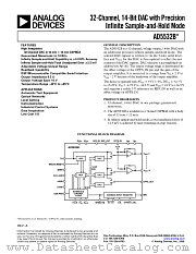 AD5532B datasheet pdf Analog Devices