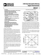 AD5232BRU50 datasheet pdf Analog Devices