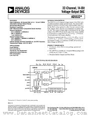 EVAL-AD5532EB datasheet pdf Analog Devices